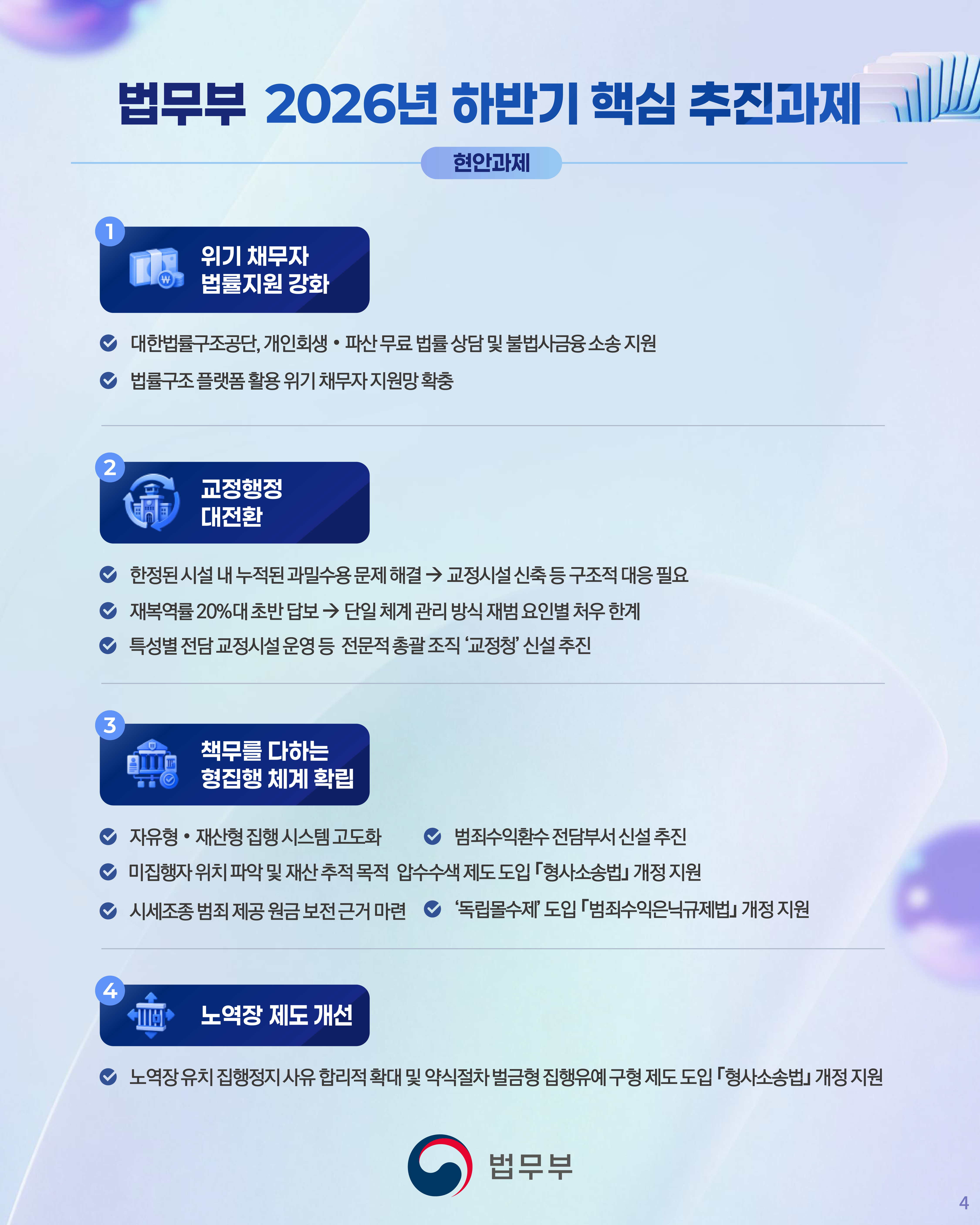 네번째 페이지입니다. [법무부 2026년 하반기 핵심 추진과제] (현안과제)  1 | 위기 채무자 법률지원 강화 -대한법률구조공단, 개인회생&middot;파산 무료 법률 상담 및 불법사금융 소송 지원. -법률구조 플랫폼 활용 위기 채무자 지원망 확충.  2 | 교정행정 대전환 -한정된 시설 내 누적된 과밀수용 문제 해결 &rarr; 교정시설 신축 등 구조적 대응 필요. -재복역률 20%대 초반 담보 &rarr; 단일 체계 관리 방식 재범 요인별 처우 한계. -특성별 전담 교정시설 운영 등 전문적 총괄 조직 &lsquo;교정청&rsquo; 신설 추진.  3 | 책무를 다하는 형집행 체계 확립 -자유형&middot;재산형 집행 시스템 고도화. -미집행자 위치 파악 및 재산 추적 목적 압수수색 제도 도입 「형사소송법」 개정 지원. -시세조종 범죄 제공 원금 보전 근거 마련. -범죄수익환수 전담부서 신설 추진. -&lsquo;독립몰수제&rsquo; 도입 「범죄수익은닉규제법」 개정 지원.  4 | 노역장 제도 개선 -노역장 유치 집행정지 사유 합리적 확대 및 약식절차 벌금형 집행유예 구형 제도 도입 「형사소송법」 개정 지원. 끝.